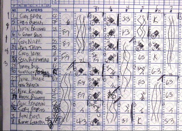 Pirates hammer Roadrunners