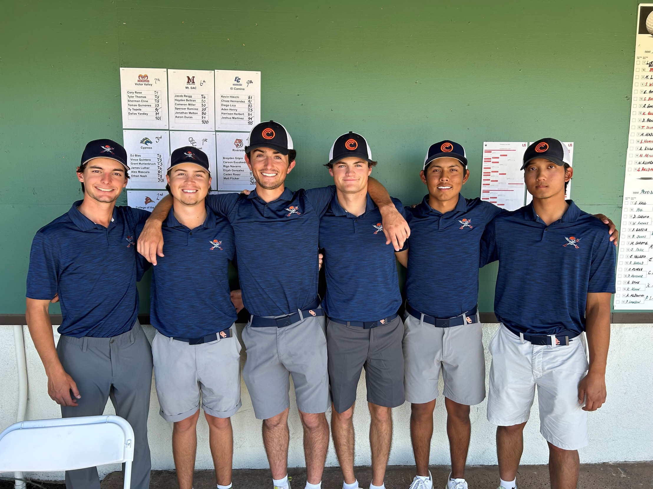 Pirates take top spot at Bear Valley