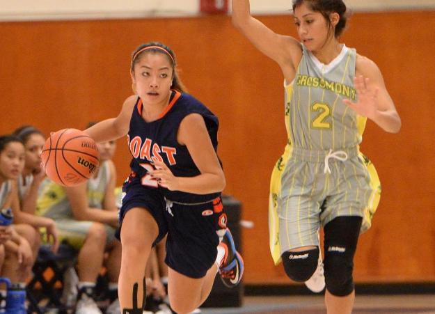 Pirates hang on to top Jaguars in Coast Christmas Classic opener