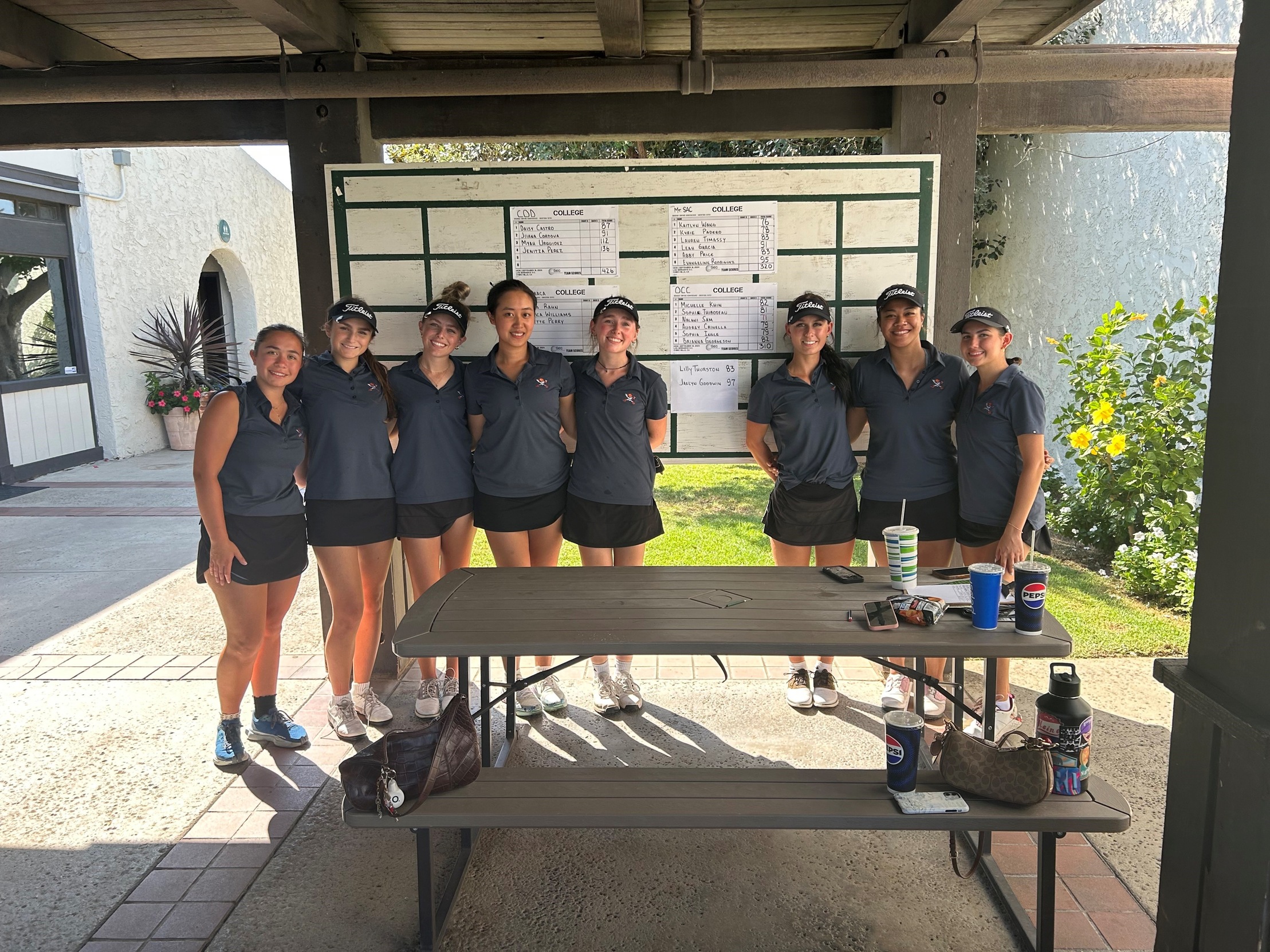 Pirates capture Mt. SAC Invitational
